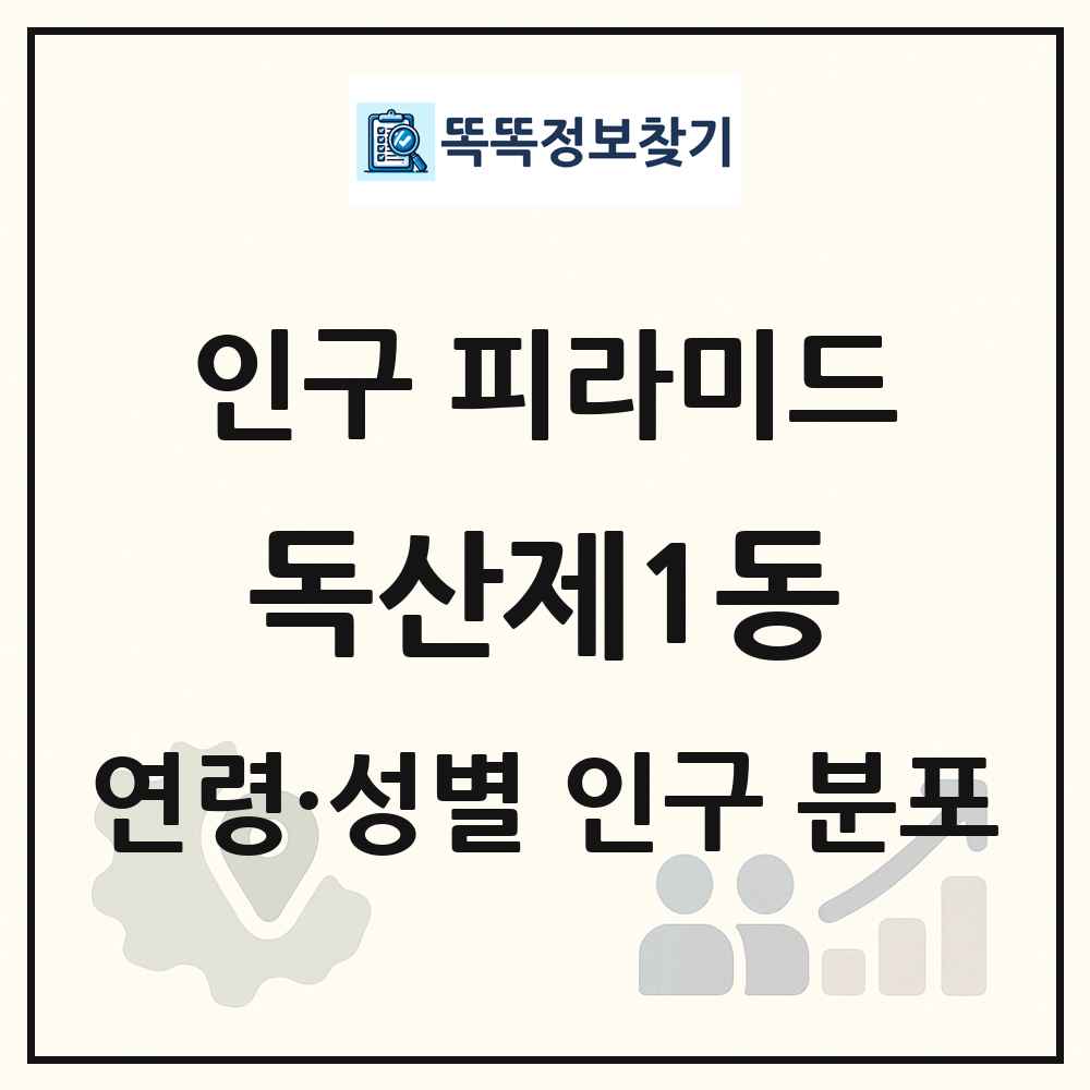 독산제1동 인구 피라미드 링크 그림